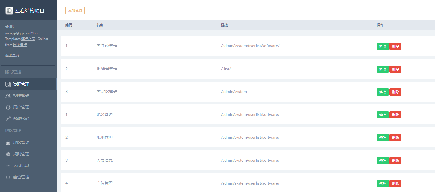  响应式左右结构后台模板