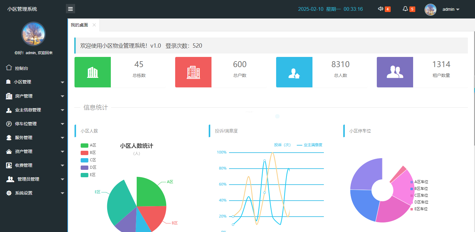  小区后台管理系统